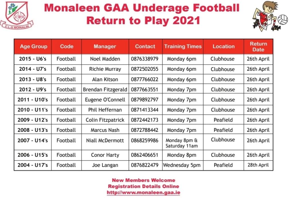 Monaleen GAA Club Underage training times 2019